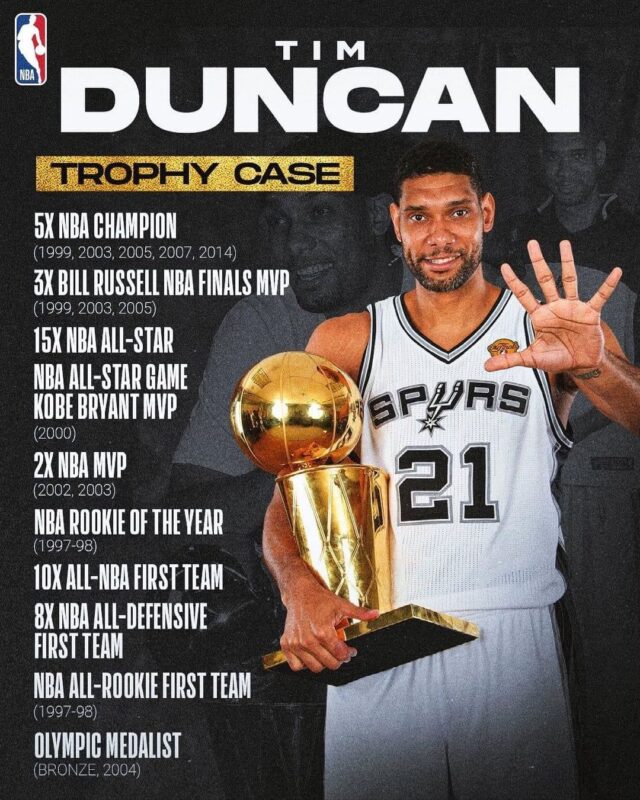 Power Foward Tim Duncan