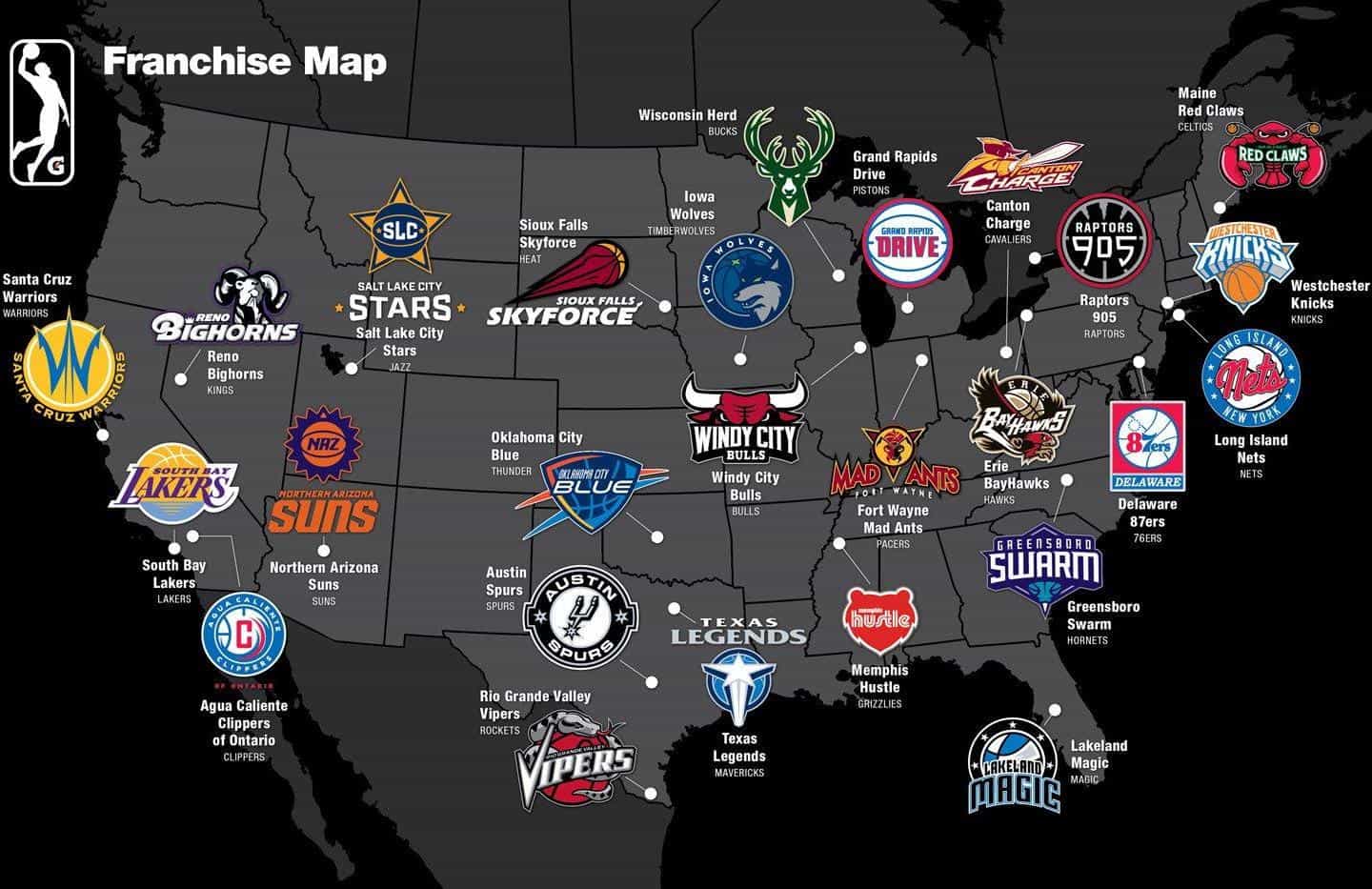 G League Salary